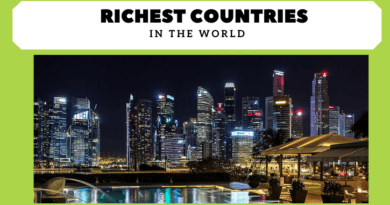 singapore- richest countries in the world