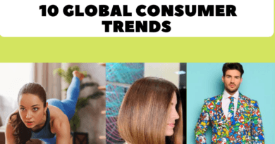 top 10 global consumer trends in 2022